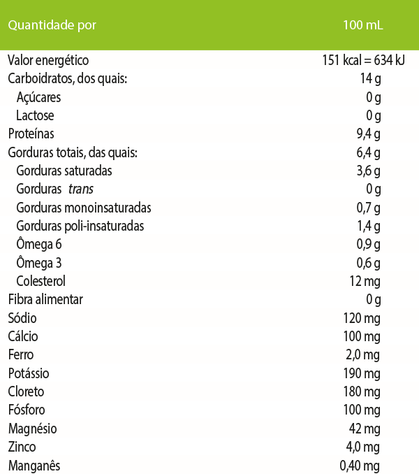 Nutren Nutrition Facts