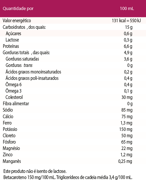 peptamen-hn-avante-nestl